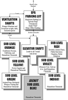 FB6 Environmental Protection Agency map