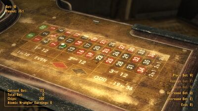 RouletteGameplay