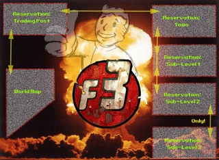 VB DD14 map Reservation flowchart