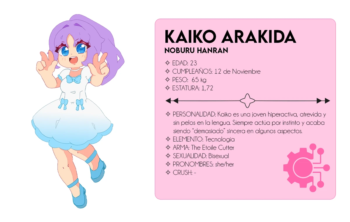 Kaiko Arakida Kakumei no Shizoku Wiki Fandom