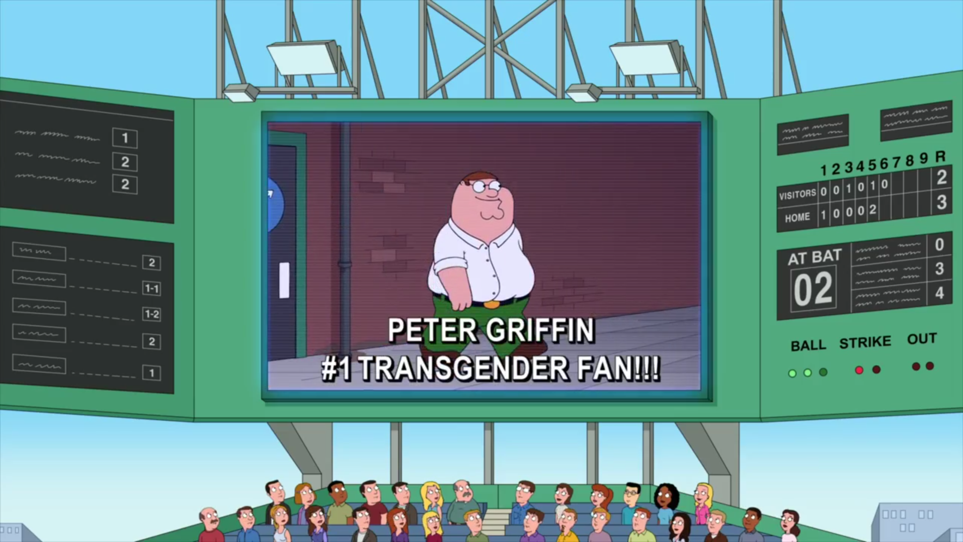 skrivestil score Ed Trans-Fat | Family Guy Fanon Wiki | Fandom