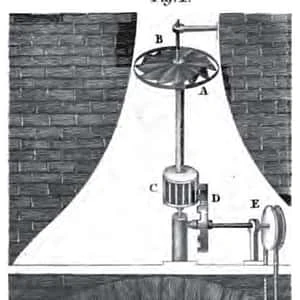 Taqi adDin Muhammad Ibn Ma'ruf FamousPeopleEverywhere Wiki Fandom