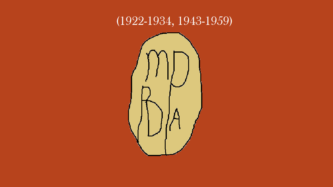 Motion Picture Producers and Distributors of America (19221959