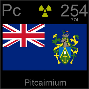 Pitcairnium Fandomium Fan Made Elements Wiki Fandom