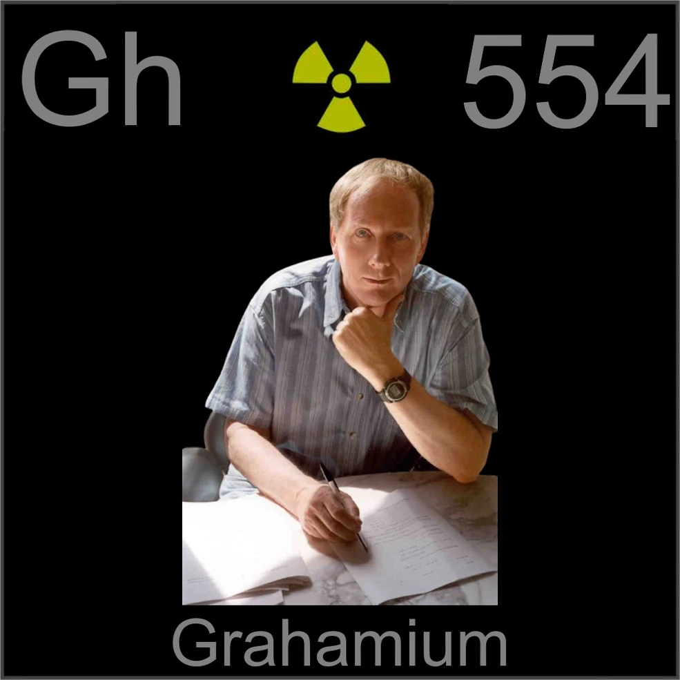 ファミコン Grahamium | Fandomium, Fan-Made Elements Wiki | Fandom