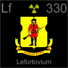 Lefortovium Fandomium Fan Made Elements Wiki Fandom