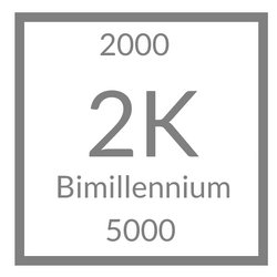 Bimillennium Fandomium Fan Made Elements Wiki Fandom