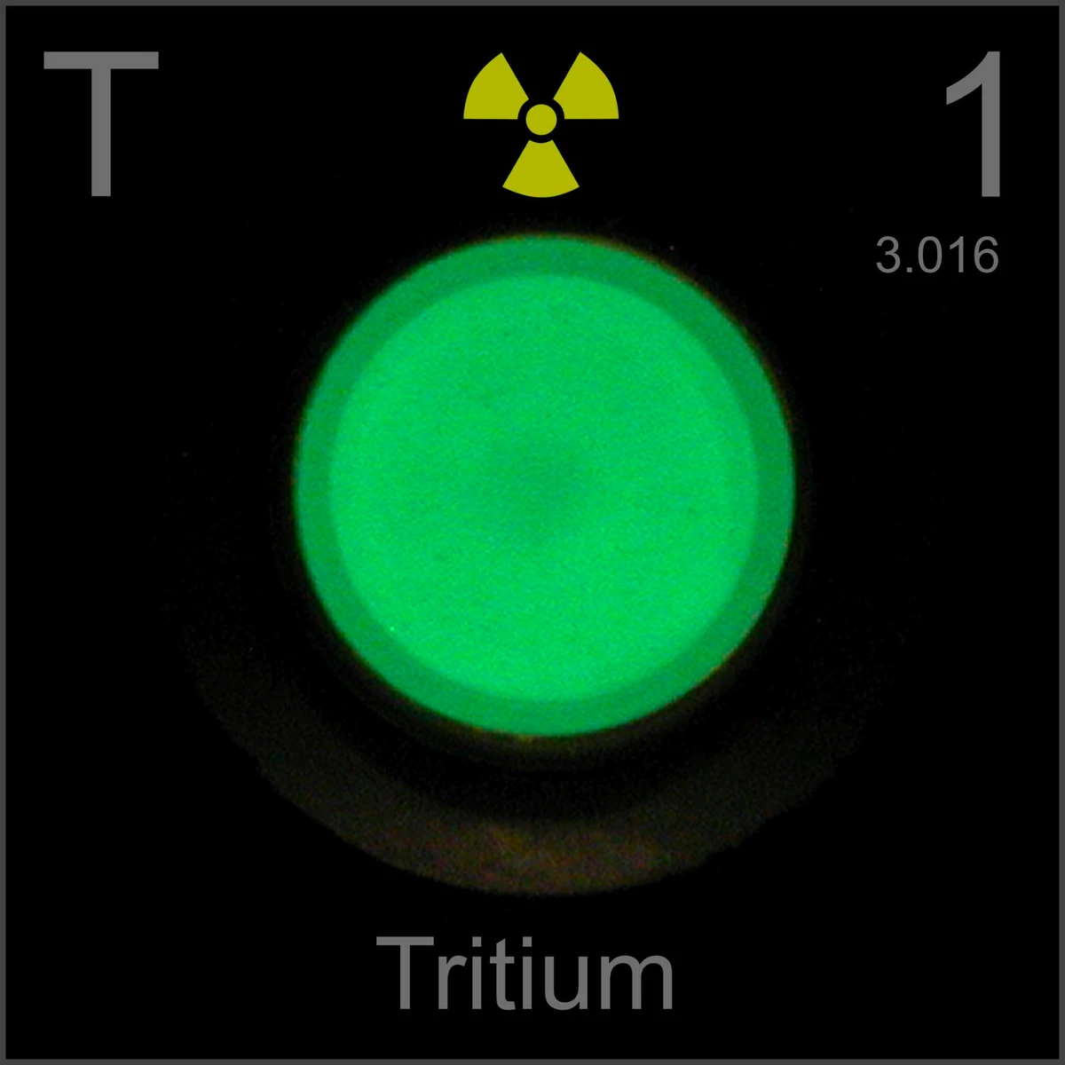 247 tritium