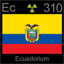 Ecuadorium Fandomium Fan Made Elements Wiki Fandom