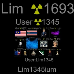 Lim1345ium Fandomium Fan Made Elements Wiki Fandom