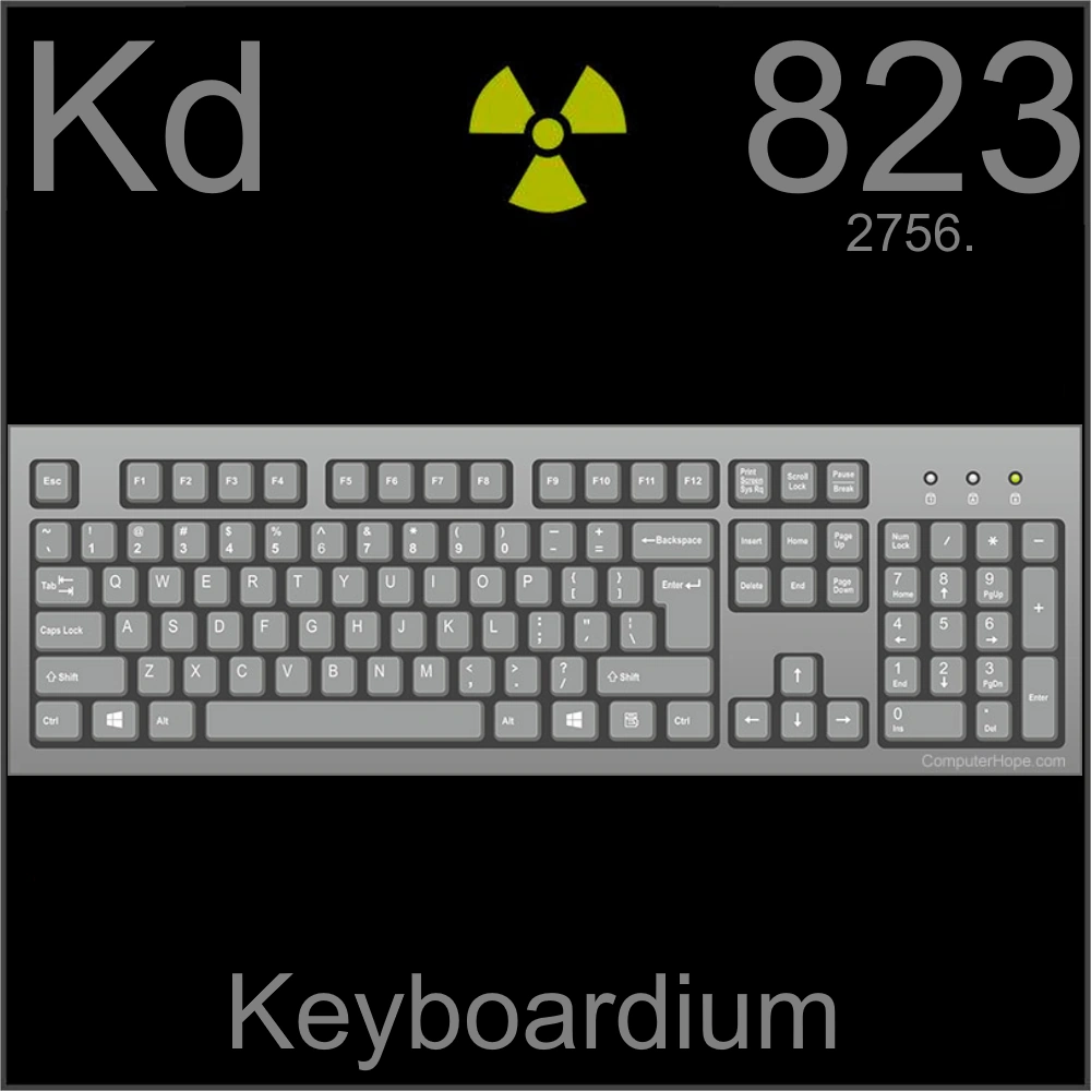 Keyboardium Fandomium Fan Made Elements Wiki Fandom