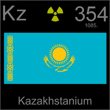 Kazakhstanium Fandomium Fan Made Elements Wiki Fandom