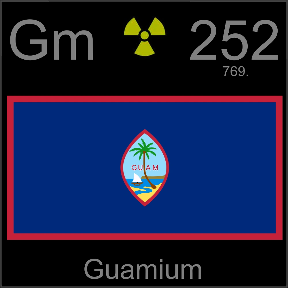 ⑤ Guamium | Fandomium, Fan-Made Elements Wiki | Fandom