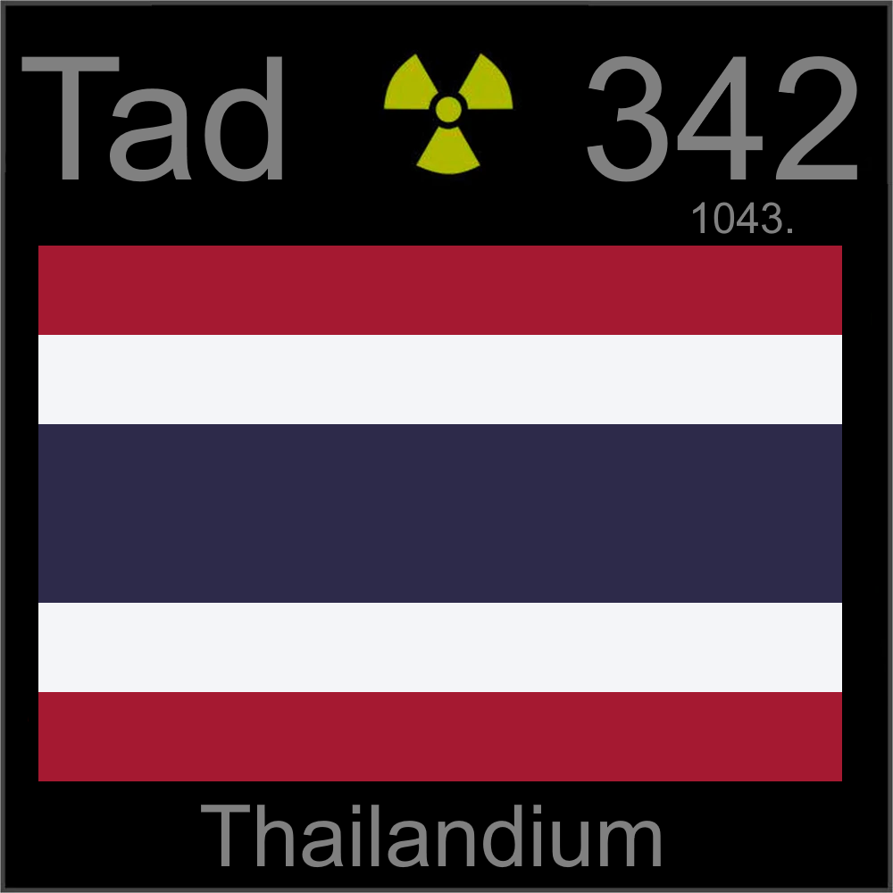 Thailandium Fandomium Fan Made Elements Wiki Fandom