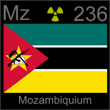 Mozambiquium Fandomium Fan Made Elements Wiki Fandom