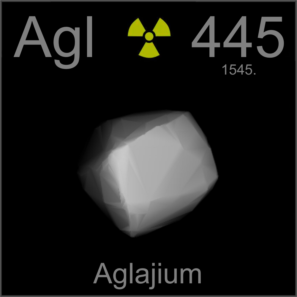 Aglajium Fandomium Fan Made Elements Wiki Fandom