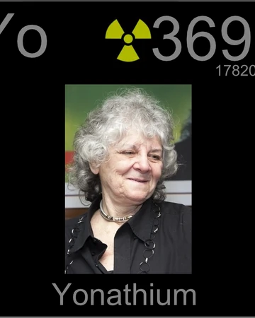 Yonathium Fandomium Fan Made Elements Wiki Fandom