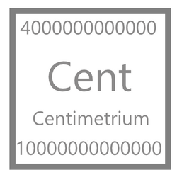 Centimetrium Fandomium Fan Made Elements Wiki Fandom