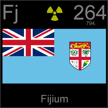 Fijium Fandomium Fan Made Elements Wiki Fandom