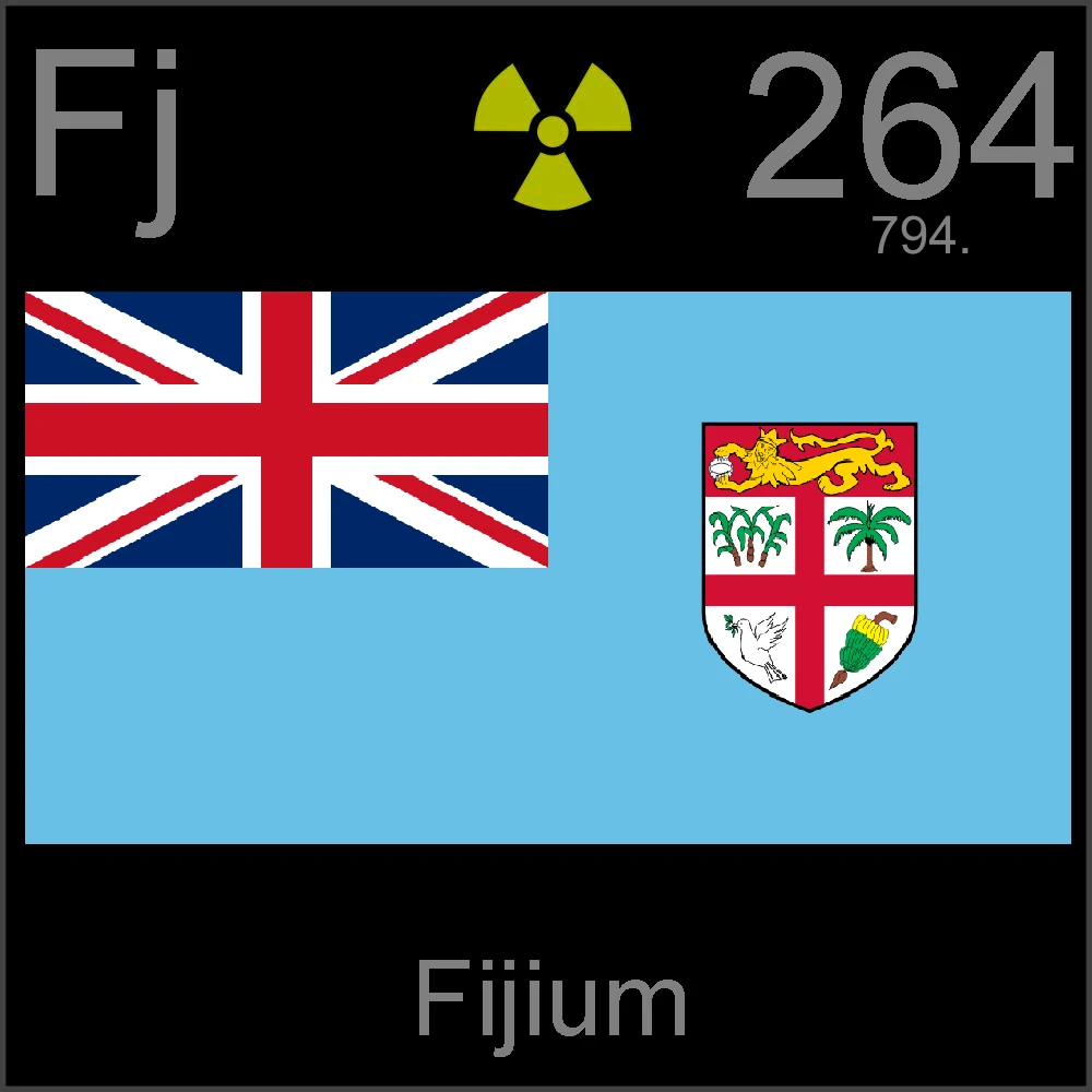 Fijium Fandomium Fan Made Elements Wiki Fandom