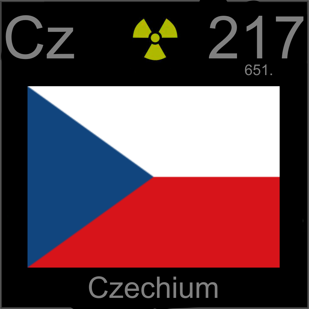 Czechium Fandomium Fan Made Elements Wiki Fandom