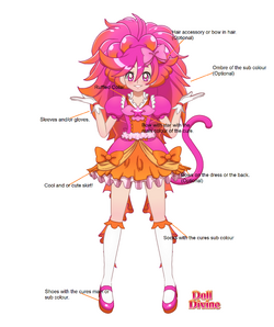 The Ultimate Pretty Cure Fan Guide – Blippo