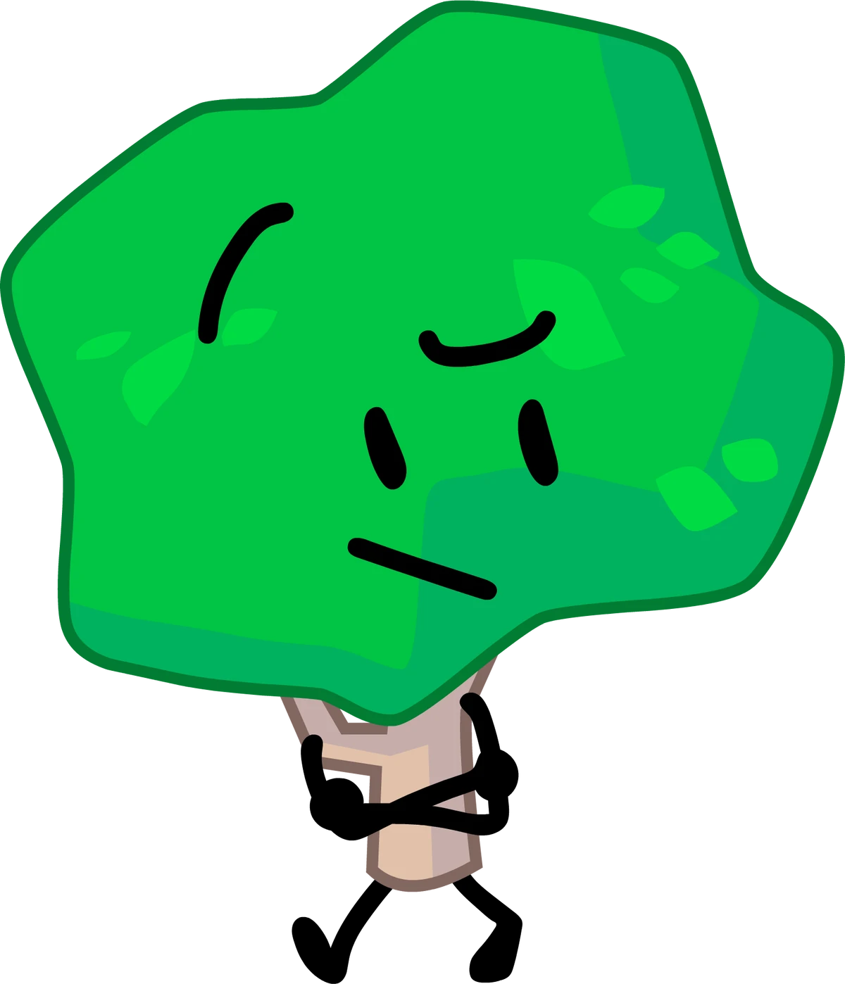 Tree Fanfictions of BFDI Fandom
