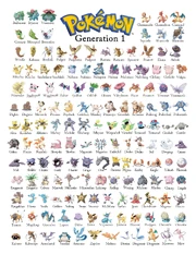 Generation 1 Pokémon