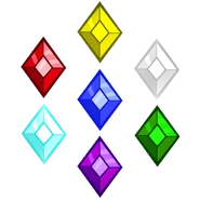 Chaos Gems