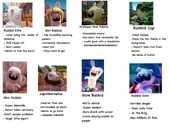 Tumblr obx9bt9pAv1rly6tlo1 1280.jpg (208 KB) Rabbid Elite, Glowing Rabbid and Rabbid Elvis