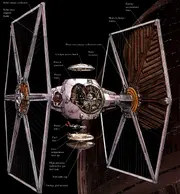 A TIE Fighter cross-section