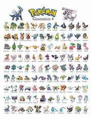 Generation 4 Pokémon