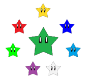 Chaos Stars and Master Star