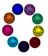 Dimensional Core Gems