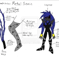 Female Metal Sonic Tailskid26 S Universe Fan Fiction Fandom Db:fz +1 dragon ball fighterz. female metal sonic tailskid26 s
