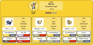 Sparky pokemon-0.png