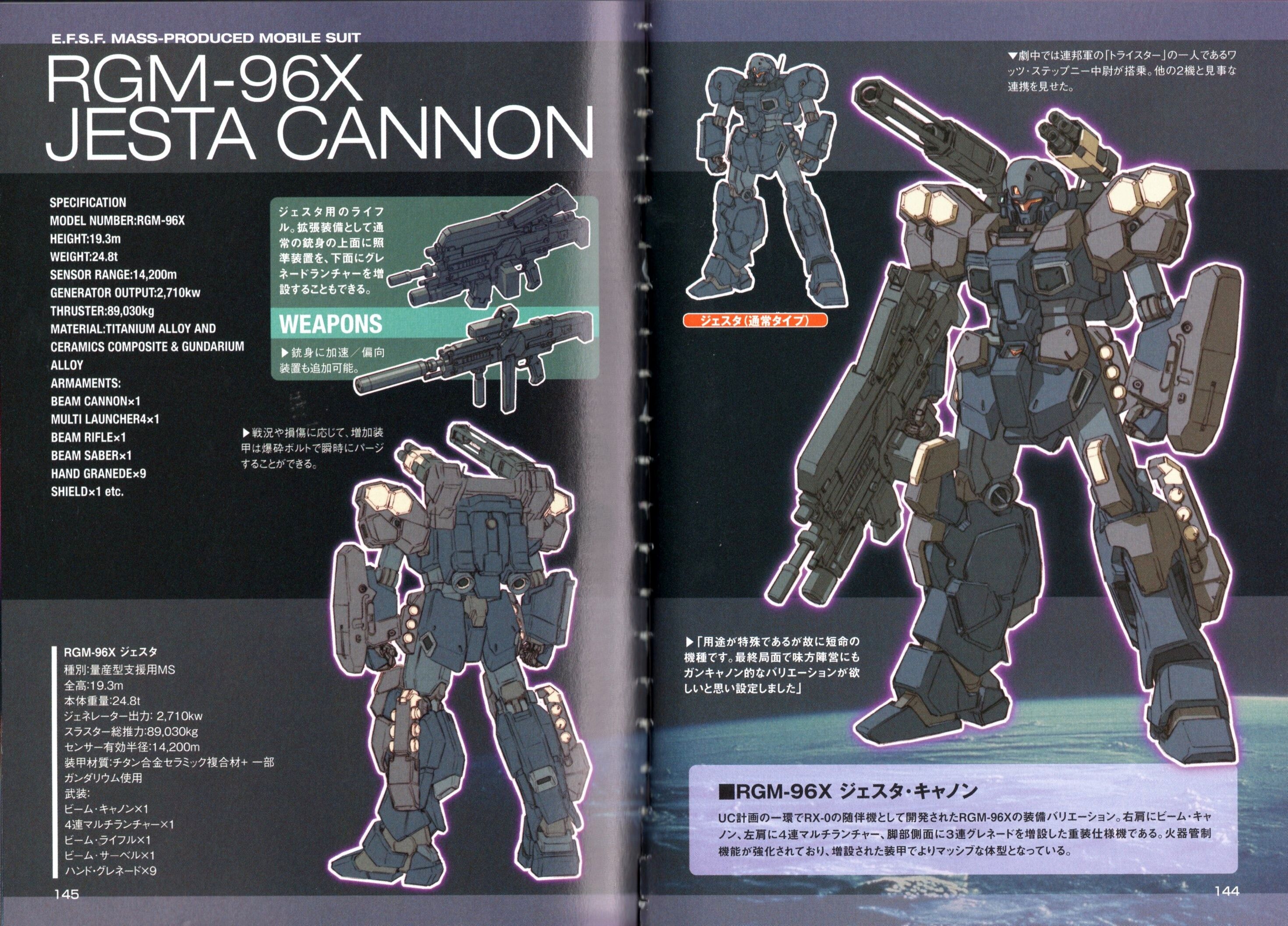 List Of Mobile And Armor Heaven S Federation Fanon Fanfiction Wikia Fandom