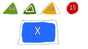 CVDCRratings