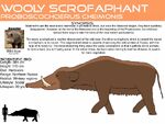 Woolly Scrofaphant, a species of very large elephant-like pig that fills a similar niche to the prehistoric woolly mammoth