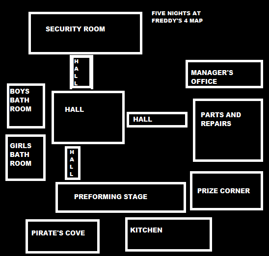 Five Nights at Freddy's 4: HOUSE MAP 