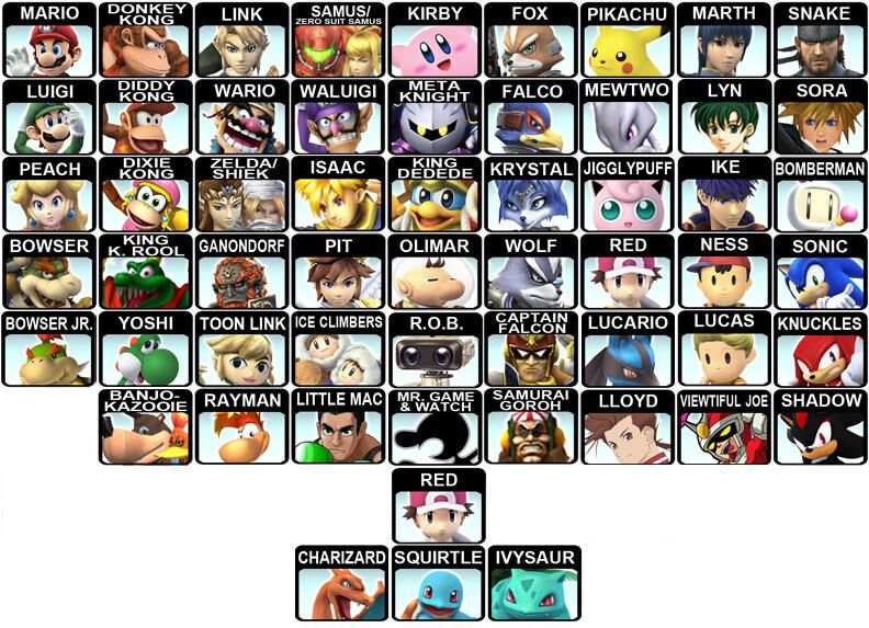 Super Smash Bros. Ultimate - SmashWiki, the Super Smash Bros. wiki