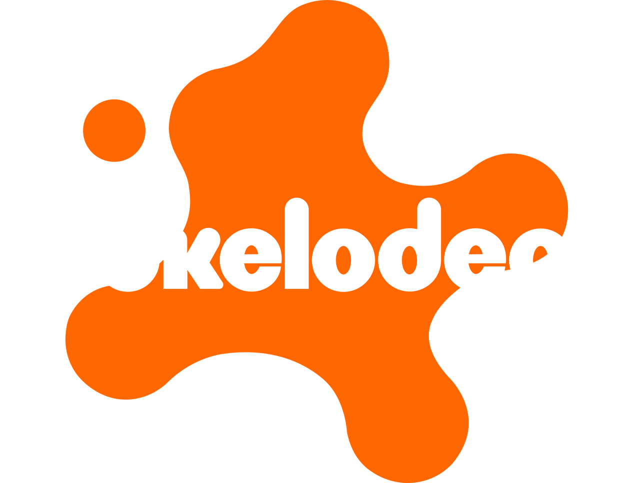 Nickelodeon (TV channel) Fanon Wiki Fandom pic