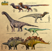 Part 2 of Late Jurassic North America dinosaurs and Deinonychus of Early Cretaceous North America