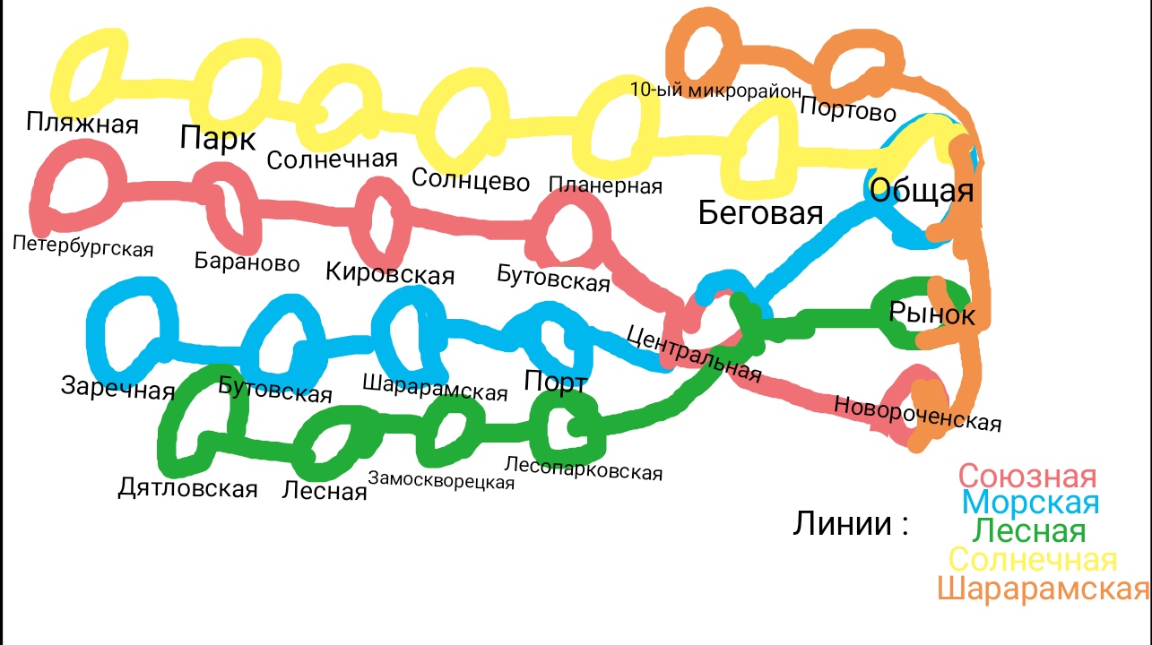 Шарарамский метрополитен | Библиотека Фанона Смешариков | Fandom