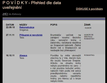 povídková sekce , 2022