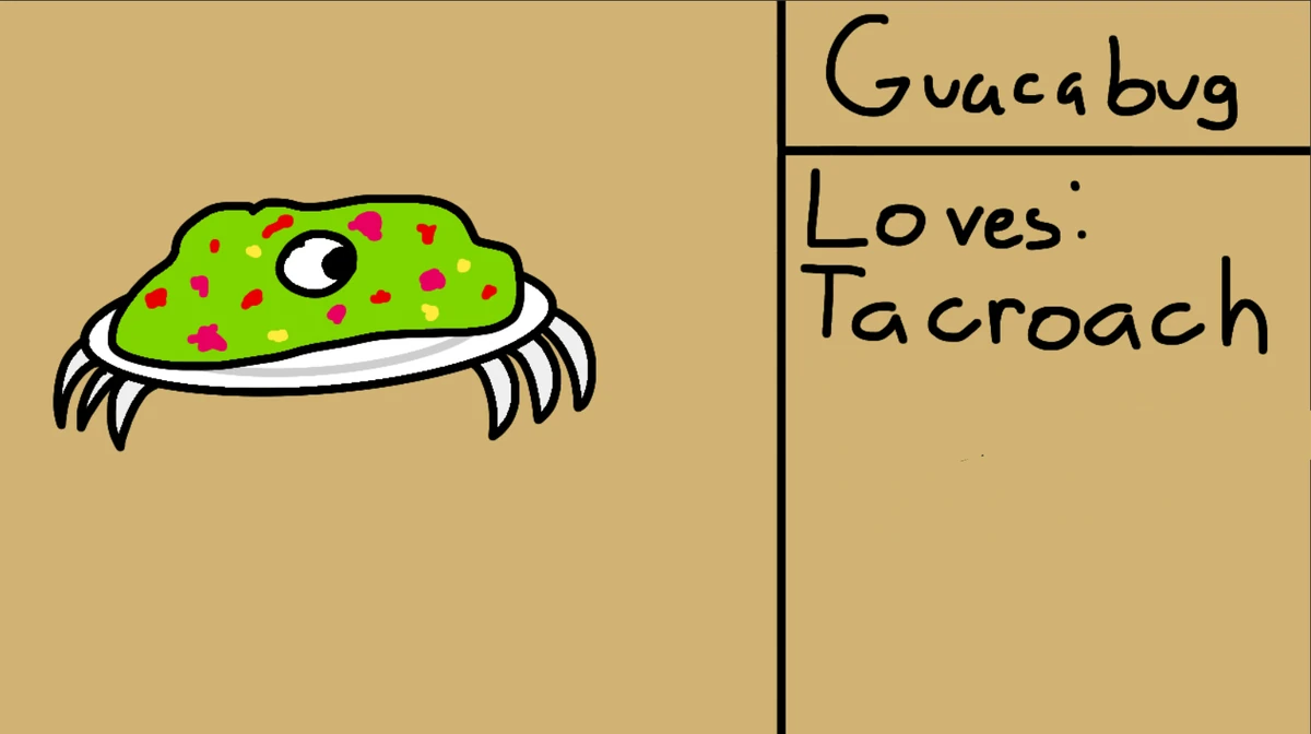 Guacabug Fansnax Wiki Fandom