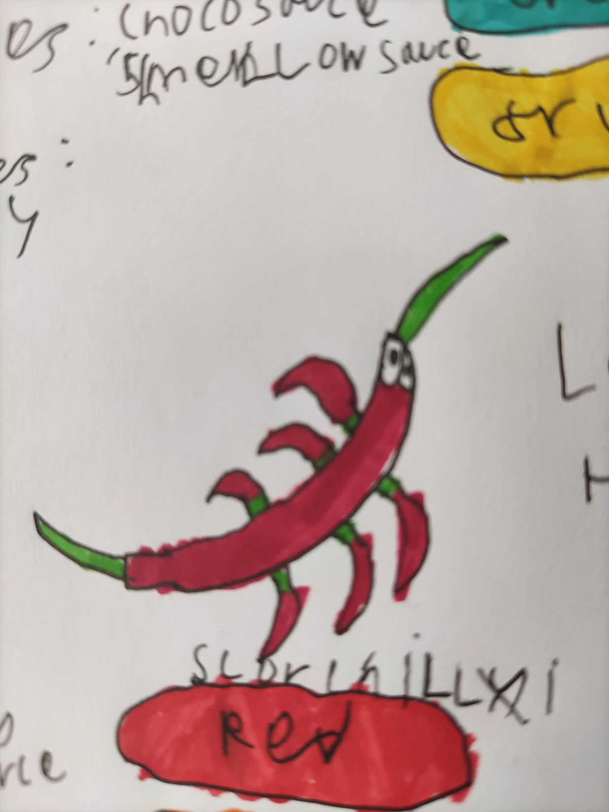 Scorchilli Fansnax Wiki Fandom