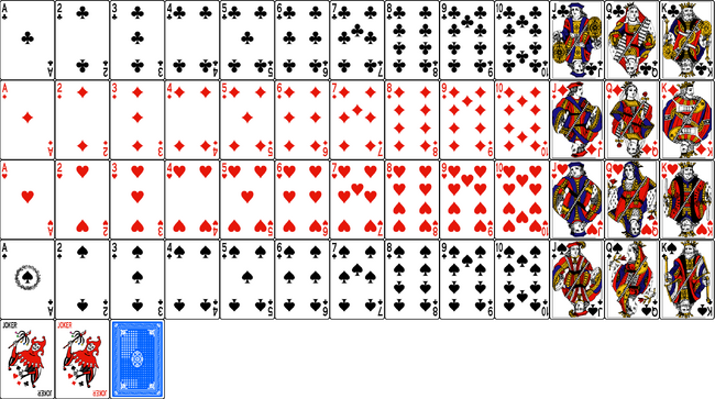 Representação esquemática das cartas que fazem parte do jogo TVS