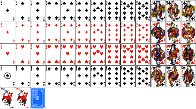 Cartas fortes do truco: Quais são e qual a ordem?