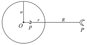 Ocafig02